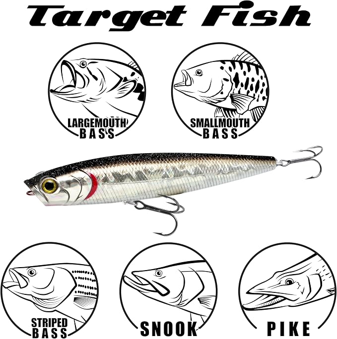 LUCKY CRAFT Gunfish 115NF Top Water Bass Fishing Lures, 4.5” Floating Lure with Cupped Mouth, Freshwater Trout and Bass Lures Fishing Gear, Accessories for Tackle Box