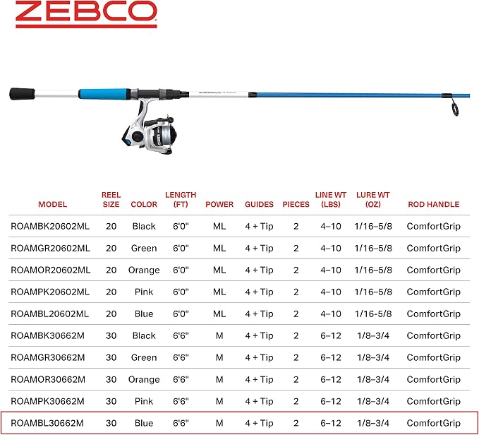 Zebco Roam Spinning Reel and Fishing Rod Combo, 6-Foot Fiberglass Fishing Pole, Split ComfortGrip Handle, Soft-Touch Handle Knob, Changeable Right- or Left-Hand Retrieve