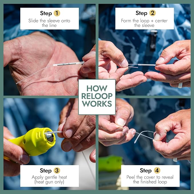– ReLOOP Fly Line Loop Connector| Replace & Restore Damaged Fly Line Loops | Precision Lines Repair & Customization System | Smooth Casting Connection | 2-Piece Kit