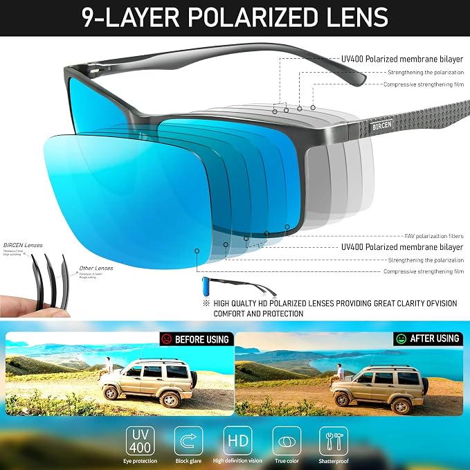BIRCEN Polarized Mens Sunglasses for Driving: UV Protection Al-Mg Metal Sunglasses Lightweight Shades for Fishing Travel Golf