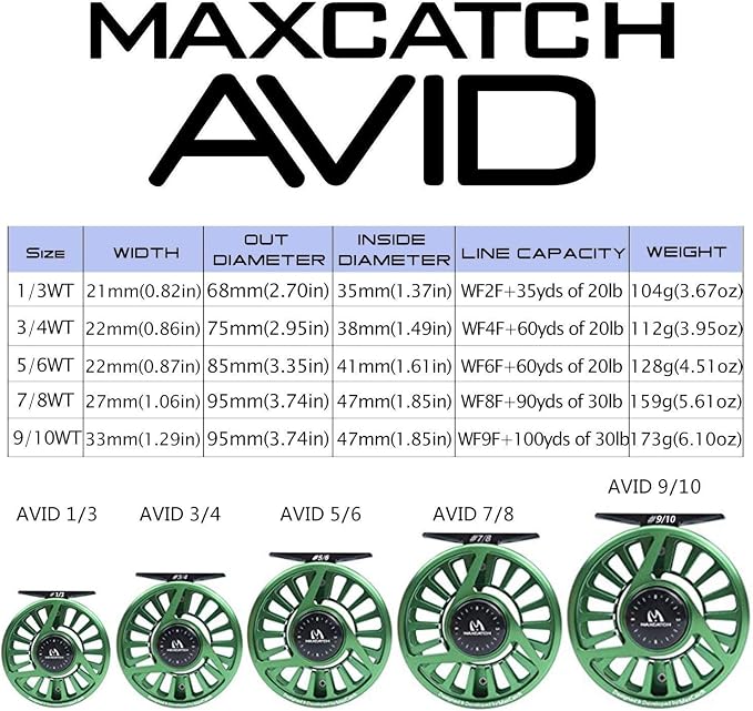 Maxcatch AVID Fly Fishing Reel with CNC-machined Aluminum Body - 1/3, 3/4, 5/6, 7/8, 9/10 Weights(Black, Green, Blue)