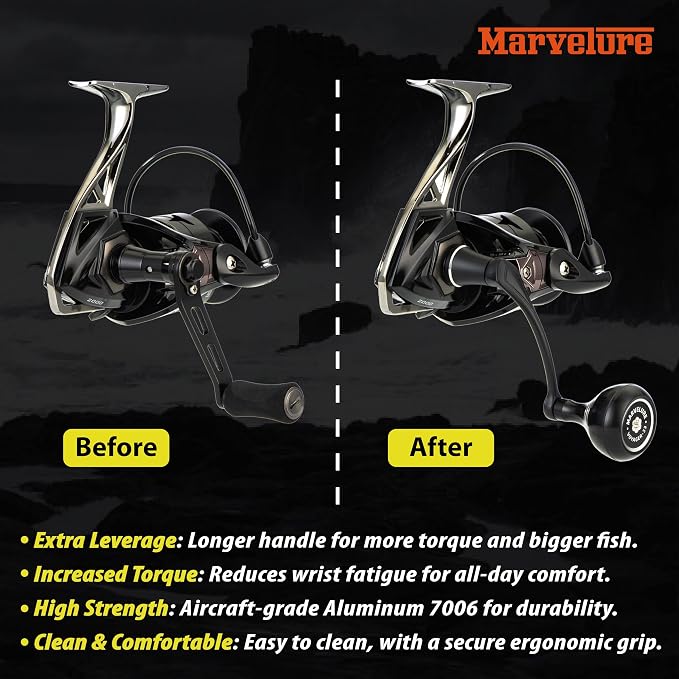 Locked-Type Power Handle (Hexagon Shaft) Compatible for KastKing Megatron 2000-6000 Spinning Fishing Reel