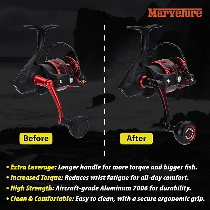 Titan Series Foldable Power Handle Compatible for Penn Fierce III IV, Battle III HS Spinning Reel (Not for Fierce Live Liner)