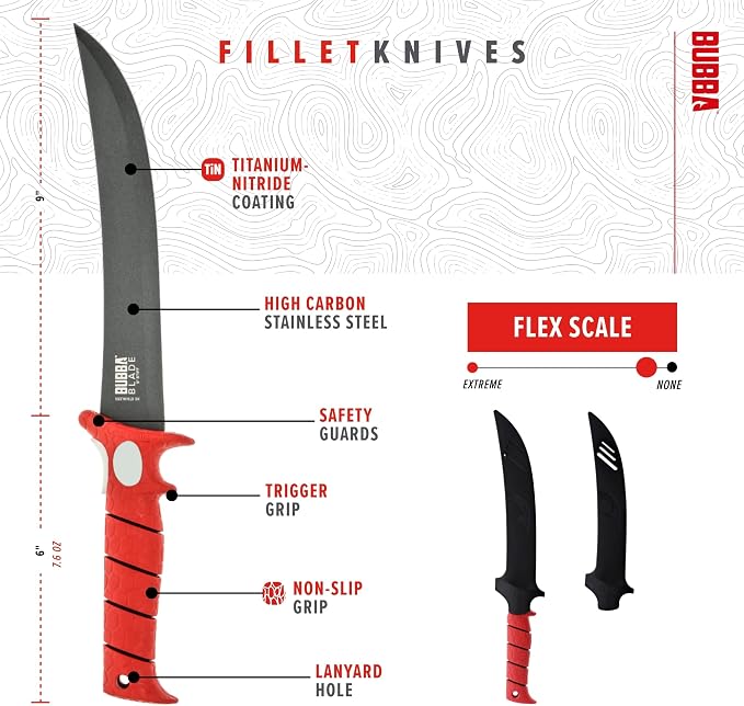 BUBBA 9 Inch Stiff Fillet Knife with Non-Slip Grip Handle, Full Tang Beveled Sushi Style Stainless Steel Non-Stick Thick Blade, Lanyard Hole and Synthetic Sheath for Fishing, Hunting and Cooking