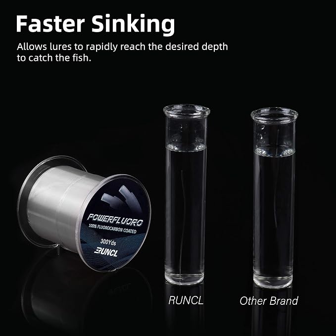 RUNCL Fluorocarbon Fishing Line, PowerFluoro Clear Ice Fishing Leader Line - Virtually Invisible, Faster Sinking, Extra Sensitivity, 300/500/1000yds, 5-32lb Break Strength, Fishing Gifts