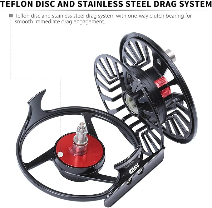 Maxcatch AVID Fly Fishing Reel with CNC-machined Aluminum Body - 1/3, 3/4, 5/6, 7/8, 9/10 Weights(Black, Green, Blue)