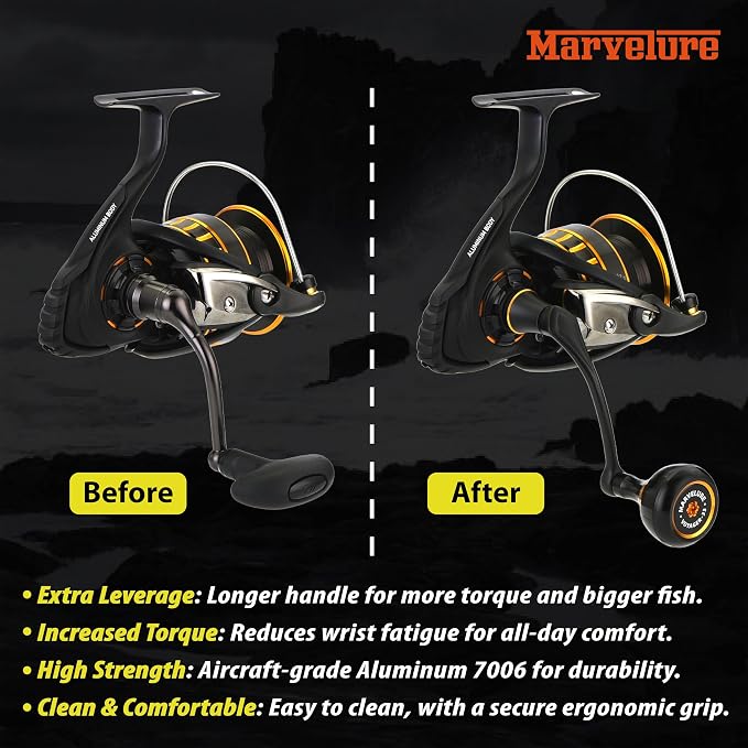 Mambda Series Power Handle 2.48'' (63 mm) Compatible for Daiwa BG 1500-3000 Spinning Reel Replacement Handle (Not for Lock-Type BG-H)