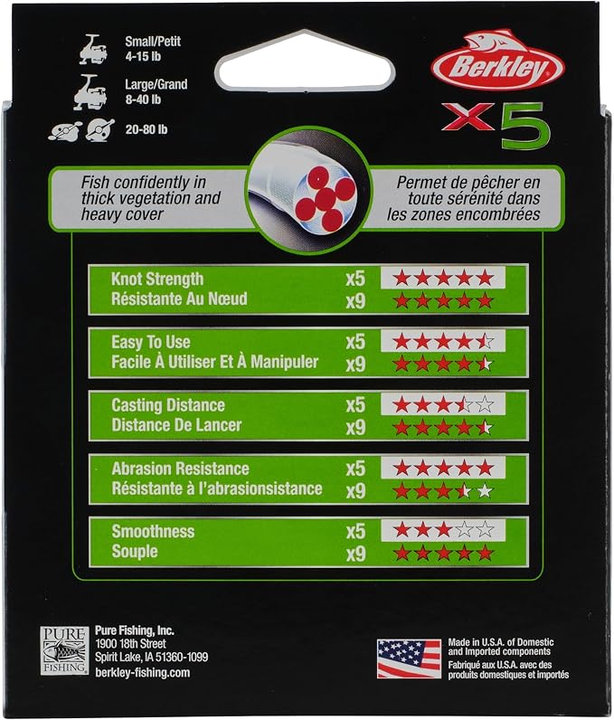 Berkley x5 Braid Fishing Line