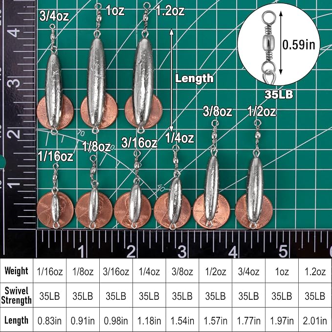 Dr.Fish 10 Pack in-line Trolling Sinkers with Swivel Torpedo Weight Lead Fishing Sinkers Double Ring Saltwater Freshwater Salmon Walleye Trolling