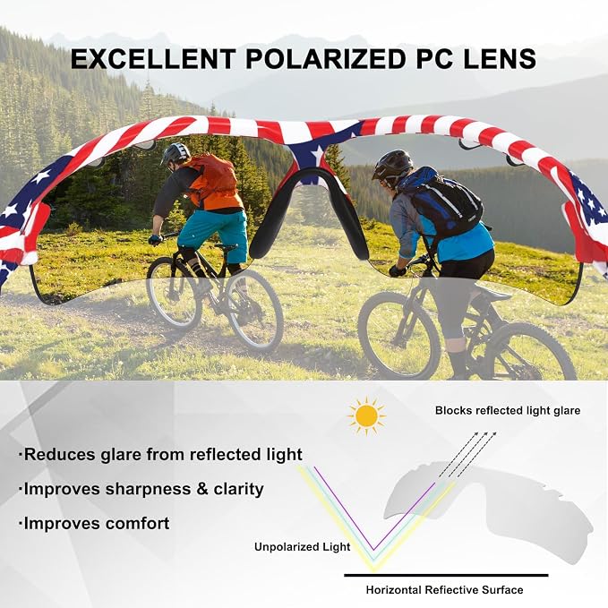 BangLong Polarized Cycling Sunglasses for Men Women, 26g Sports Sunglasses with 5 Lenses for Running Fishing Baseball Driving