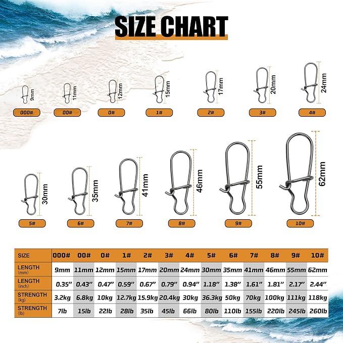 Duo-Lock Fishing Snaps Stainless Nice Snaps Fishing Clips Lure Hook Connector Quick Change Lock Saltwater Fishing Accessories Size #000-#10