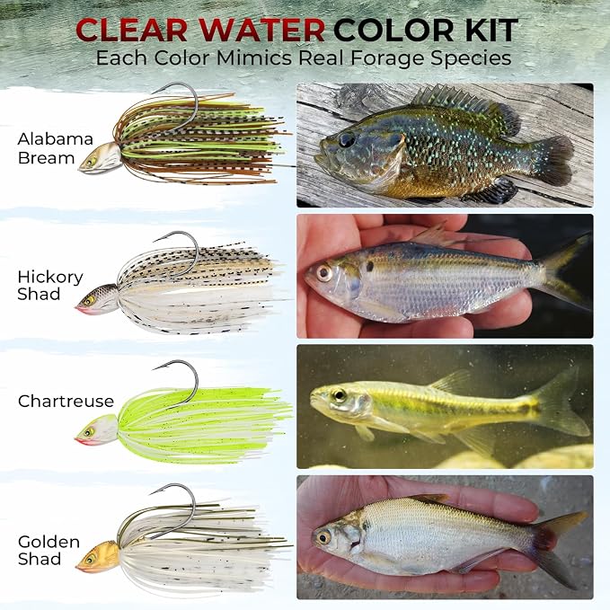 MadBite by KastKing Spinnerbait Fishing Lures, Bass Trout Salmon Walleye Stainless Steel Spinner Baits Kit, Saltwater Freshwater, 4 pcs