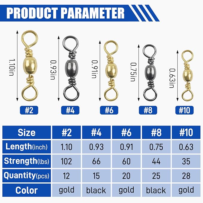 Fishing Barrel Snap Swivels, Stainless Steel Snap Swivels Fishing Tackle Rolling Barrel Swivel with Safety Snap Connector for Saltwater Freshwater