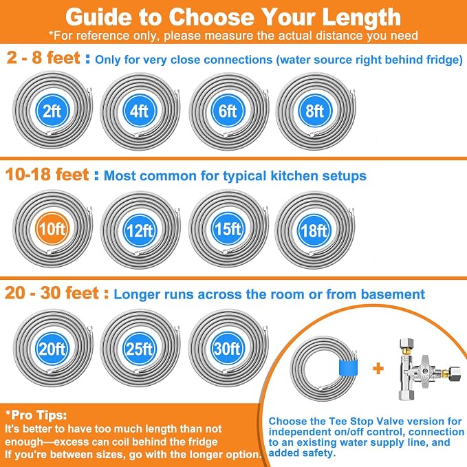 Refrigerator water line - 10 FT Premium Stainless Steel Braided Ice Maker Water Hose,Food grade PEX Inner Tube Fridge Water Line with 1/4" Fittings for Refrigerator Ice Maker