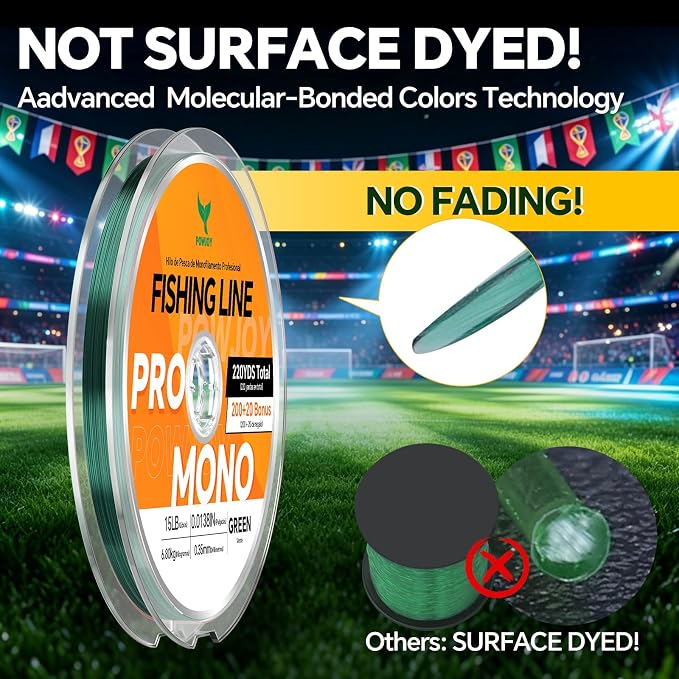 Pro Monofilament Fishing Line with Knot Instruction Cards for Multi Purpose Cost Effective, Strong Yet Thin Nylon String for Big Fishes, Tangle-Free & UV Resistant, 15/20/30/50/80LB