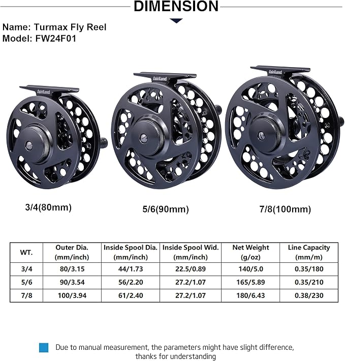 TURMAX MK2 Fly Fishing Reel Combo, CNC Aluminum Large Arbor Fly Reel with 2 Extra Spools and Storage Case, Sealed Carbon Drag, Left/Right Retrieve, 5/6 and 7/8 Line Weight Options