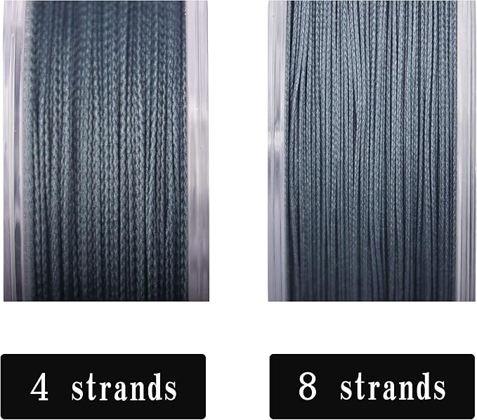 RIKIMARU Braided Fishing Line Abrasion Resistant Superline Zero Stretch&Low Memory Extra Thin Diameter 327-1094 Yds, 4-180LB
