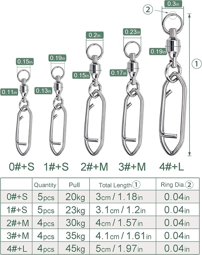 Ball Bearing Swivel with Speed Clips Snap Kit 22pcs - Heavy Duty Stainless Steel Polished Silver Fishing Swivels Snaps Sizes 0#- 4#, 44LB-99LB Saltwater Freshwater Fishing Lure Quick Clips
