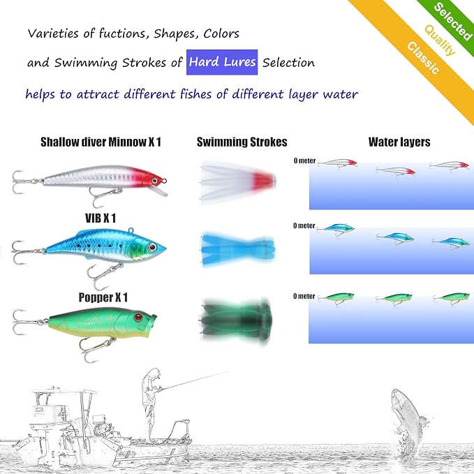EXAURAFELIS Fishing Lures,Tackle Box with Tackle Included, Crankbaits, Spoon, Shrimp Worm Bait, Hooks,Weights & Other Accessories, Fishing Lures kit Lure Set for Bass Trout Salmon