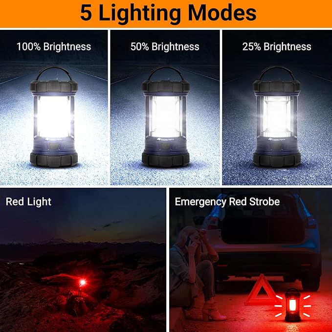 Camping Lantern, 3200LM LED Lanterns for Power Outages, 4600mAh Phone Charger & Rechargeable Lantern, 5 Light Modes Camping Lights & Lanterns for Hurricane/Emergency, Camping Accessories-2 Pcs