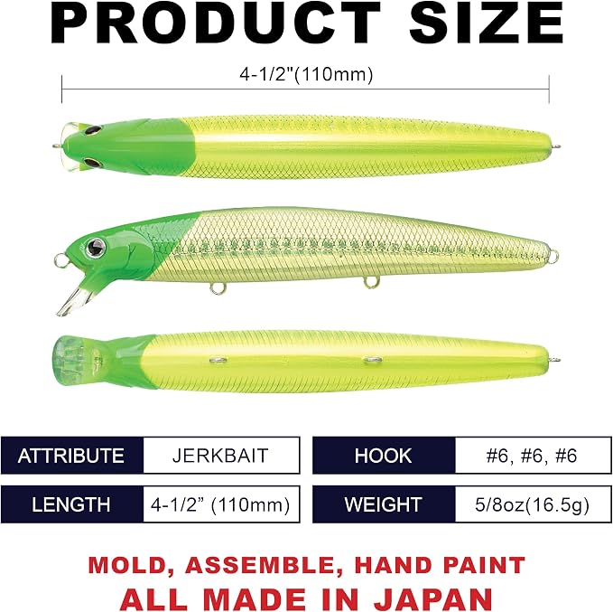 LUCKY CRAFT FlashMinnow 110, Saltwater Fishing Lures, Jerkbait Surf Fishing Accessories and Gear, 1-2 ft Slow Suspending Topwater Lure, Halibut and Bass