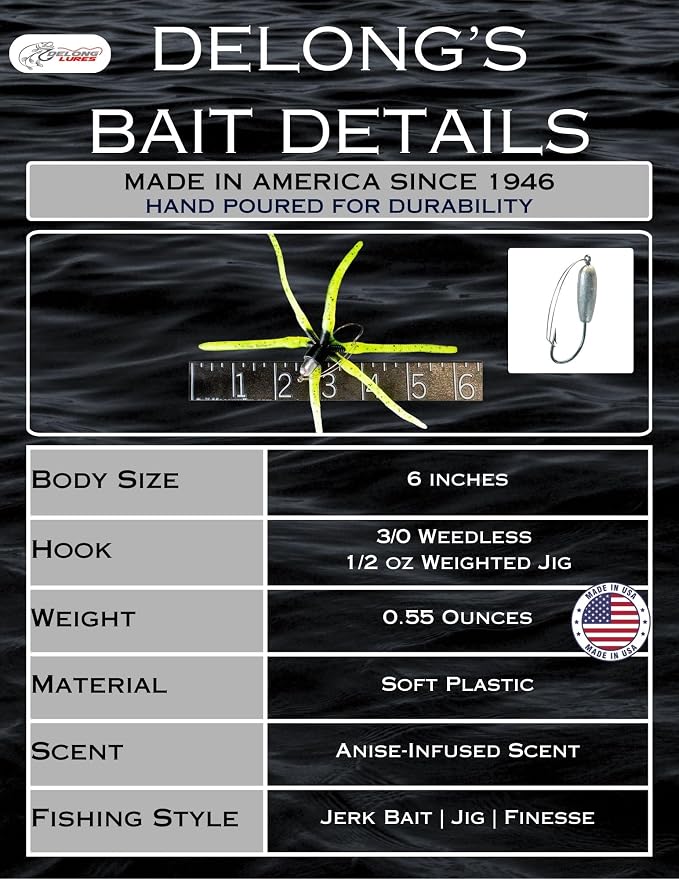 Delong Lures - The Squirm Fishing Lures - Ultimate Bass Fishing Kit - Weighted Jigs for Freshwater & Saltwater, Large Swimbait Lures - Made in USA