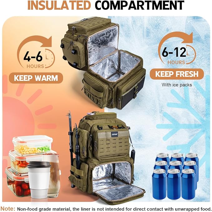 Goture Fishing Backpack, 53L 600D Water-Resistant Insulated Tackle Backpack with Cooler, Rod Holders, 8 Lure Pockets, Rain Cover, Gear Storage Large Fishing Bag for Camping Hiking(Without Tackle Box)