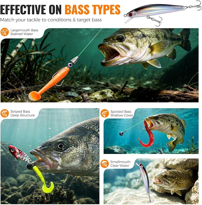 PLUSINNO Bass Fishing Lures - 307PCS Professional Bass Fishing Kit with 6 Pre-Rigged Rigs, All Water Depths Fishing Tackle Box Kit, Fishing Gear Lure Kit Gift for Men Freshwater Bass Trout Walleye