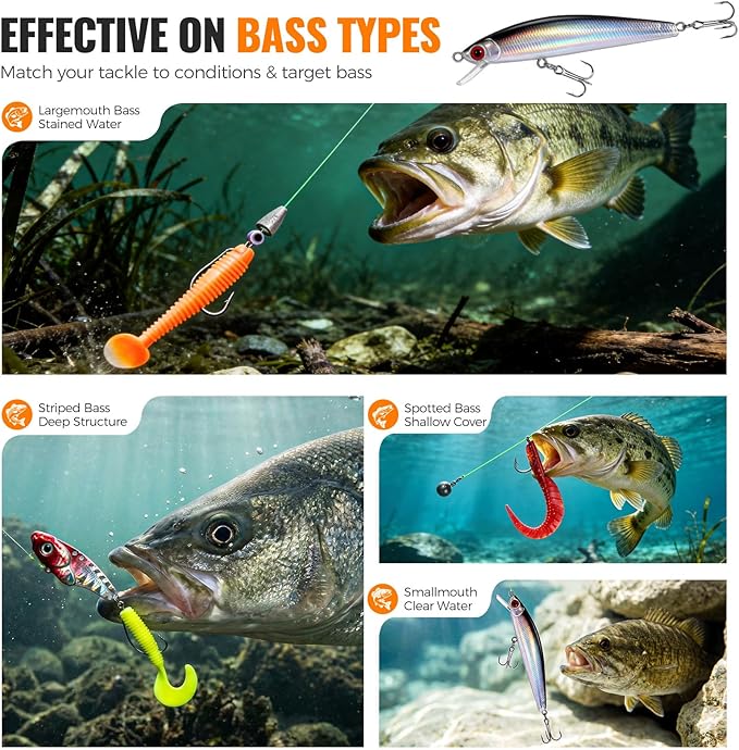 PLUSINNO Bass Fishing Lures - 307PCS Professional Bass Fishing Kit with 6 Pre-Rigged Rigs, All Water Depths Fishing Tackle Box Kit, Fishing Gear Lure Kit Gift for Men Freshwater Bass Trout Walleye