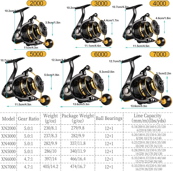 Sougayilang Spinning Reels Light Weight Ultra Smooth Powerful Fishing Reels Red & Blue & Golden