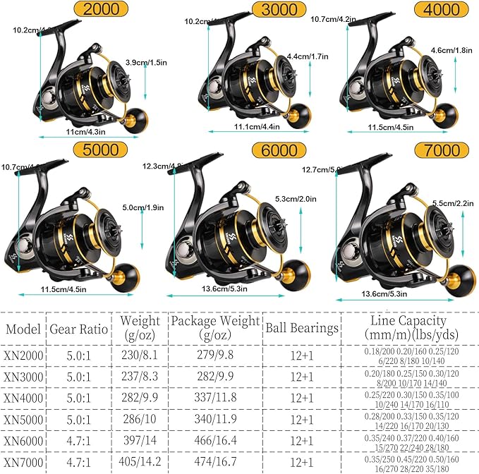Sougayilang Spinning Reels Light Weight Ultra Smooth Powerful Fishing Reels Red & Blue & Golden