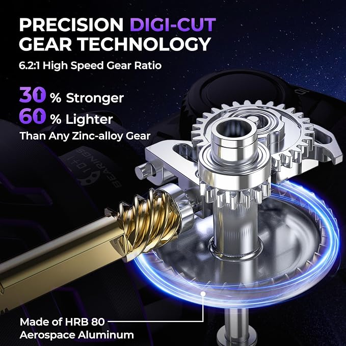 KastKing Royale Legend Pro Spinning Fishing Reel, Lightweight Yet Powerful, Digi-Cut Aluminum Gear, Aerodynamic Reel Rotor, 6.2:1 Gear Ratio, 25LBs Max Drag, TPE Handle Knobs, Unique Celestial Color