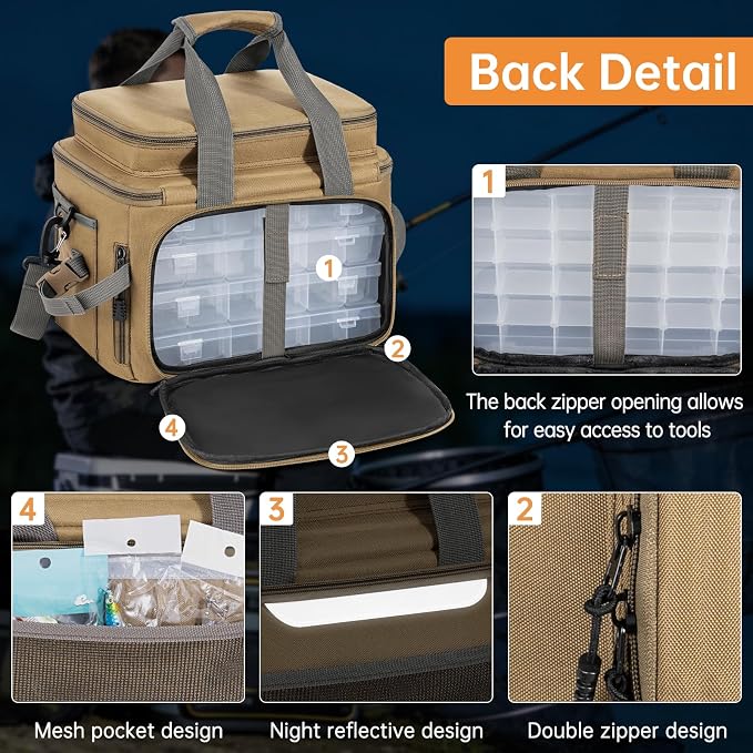 Fishing Tackle Bag - Holds 3400-3600 Size Tackle Boxes -Saltwater & Freshwater Fishing Bags - Padded Shoulder Strap Fishing Bags (Kahki) (Bag Only)