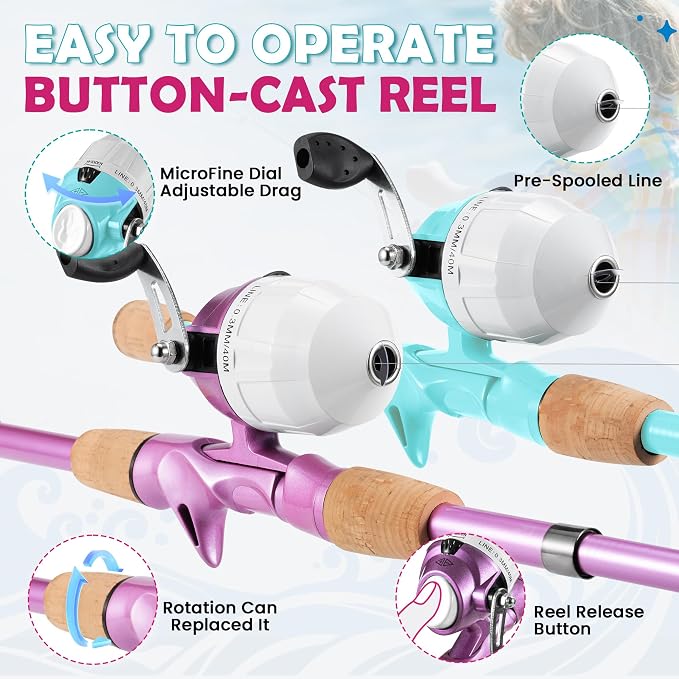 Kids Fishing Pole, Portable Telescopic Kids Fishing Poles for Boys Girls Youth, Fishing Rod and Reel Combo