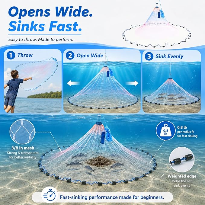 Fishing Cast Net for Kids, Colorful Throw Net for Freshwater & Saltwater, Eco-Friendly Lead Weights, 3/8inch Mesh Size, 0.8/LB Per ft, 3/4.5 Ft Radius Casting Net