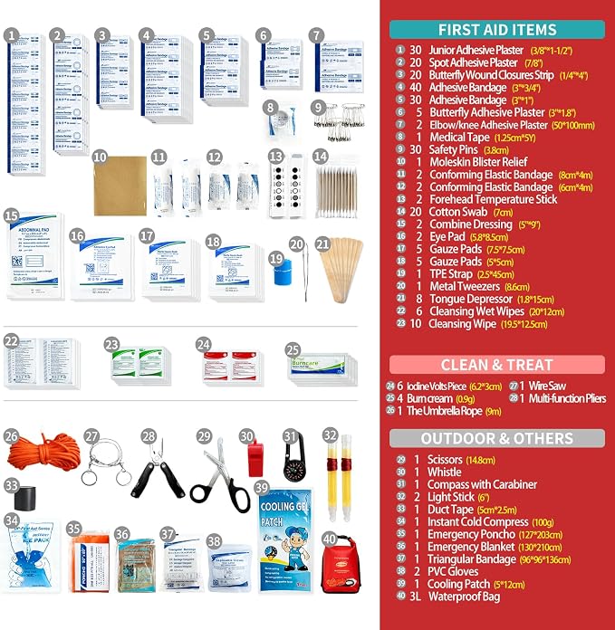 Waterproof First Aid Kit 280PCS for Boat Marine - IPX6 Roll Top Dry Bag Medical Kit for Kayaking Fishing Boating Emergency Supplies with Floatable Design Red