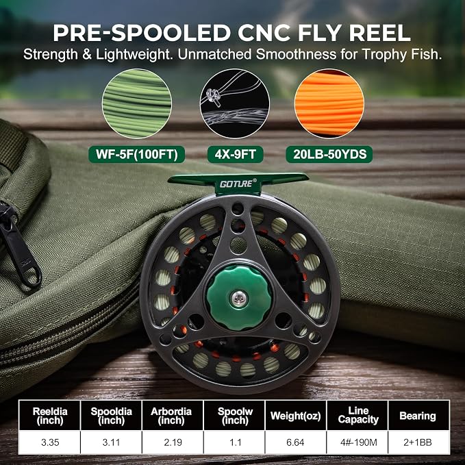 Goture Fly Fishing Rod and Reel Combo with Fly Rod & Gear Case, 9FT 4-Piece Fly Rod, Pre-Spooled Reel, Fly Line, Flies, Leader, Tippet, Forceps, Nipper and Complete Starter Kit