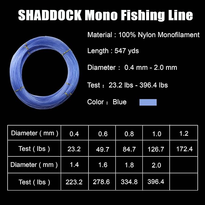 Monofilament Fishing Line 547yds 13 lb.-396 lb. Nylon Mono Fishing Lines - Super Strong Monofilament Fishing Leader Line Speargun Line for Saltwater/Freshwater