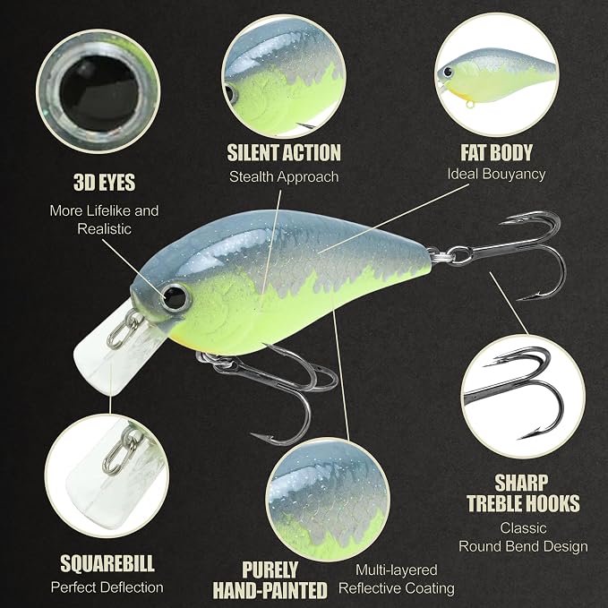 LUCKY CRAFT LC 1.5 Silent Squarebill Crankbait Fishing Lure, 2-3/8", Bass Fishing Lures for Freshwater, Hard Crankbait with Treble Fishing Hooks, Fishing Accessories