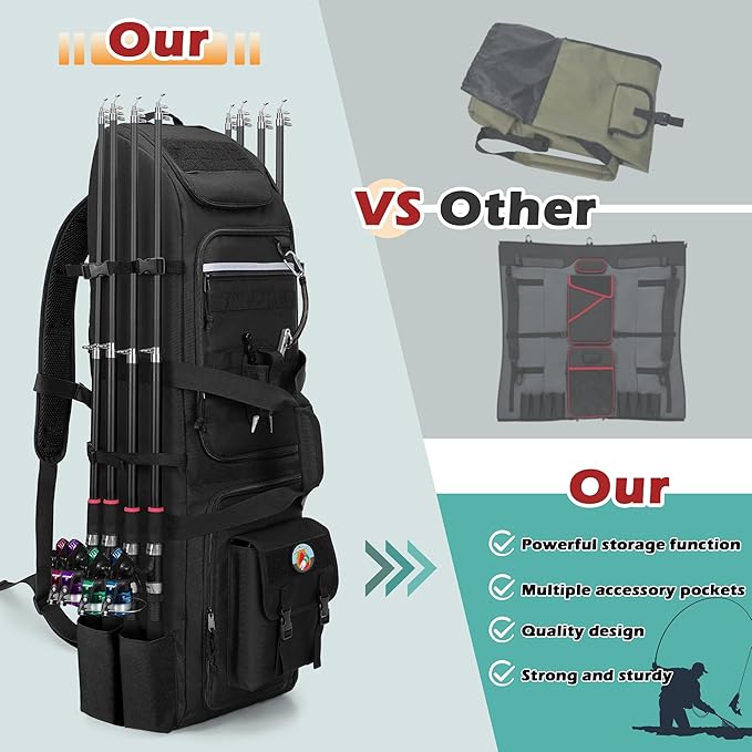 Rexmica Fishing Backpack Holds 8 Rods & Reels, Fishing Tackle Bag with Compartment for Tackle Boxes, Fishing Gear or Equipment, Fishing Rod Case Backpack, Fishing Pole Bag with Tactical Molle System