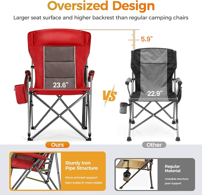 ALPHA CAMP Heavy Duty Camping Chairs with Cup Holder Oversized Folding Chair 500LBS Capacity Outdoor Chair with Headrest,Lawn with Side Pocket for Lawn, Sports and Fishing