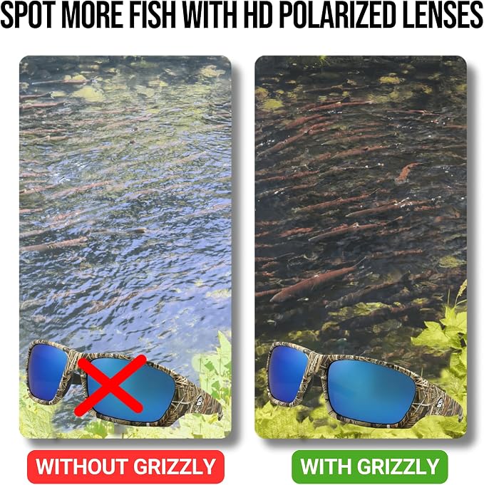 Fishing Glasses Pro Kit - Polarized Sunglasses With 4 Lenses for Clear Visibility in Offshore & Shallow Water