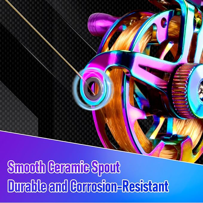 Alwonder Ice Fishing Reel Dazzling Color, CNC-Machined Aluminum Ultra-Lightweight and Durable Inline Ice Fishing Reel, Smooth Right Hand Ice Reels Fishing Gear