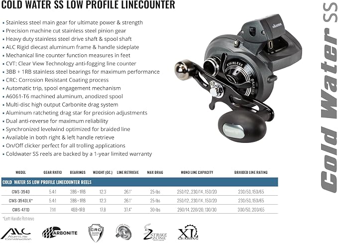 Okuma Cold Water SS Lowprofile Line Counter Trolling Reel