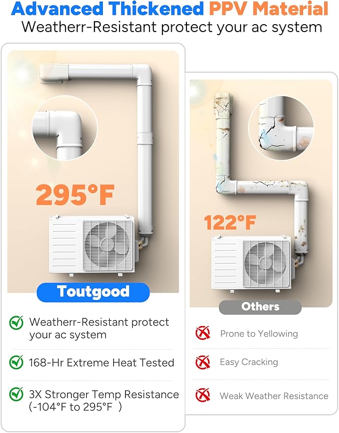 Flat Elbow, Flexible Level Bend Cover Line Set Cover Kit Accessories for Ductless Air Conditioners and Heat Pumps, PVC Decorative Upgraded UV-Proof Strong& Durable (3" Fixed)