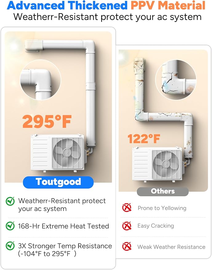 Flat Elbow, Flexible Level Bend Cover Line Set Cover Kit Accessories for Ductless Air Conditioners and Heat Pumps, PVC Decorative Upgraded UV-Proof Strong& Durable (4" Fixed)