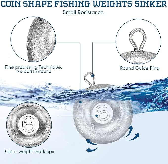 24 Pieces Fishing Disc Sinkers Weights Disc Sinker Fishing Sinkers Weights for Saltwater Catfishing Trolling Surf Tackle