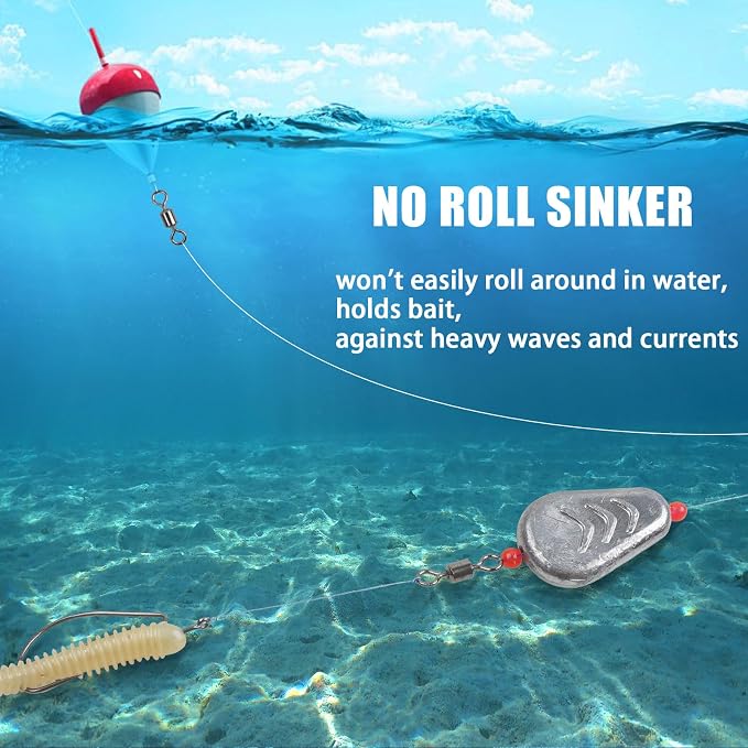 No Roll Sinker Fishing Weights, No Snag Flat Inline Catfish Sinkers Weights Saltwater Surf Fishing Rigs Catfishing Tackle
