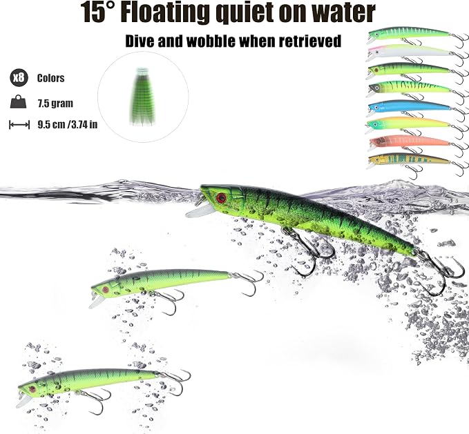 EXAURAFELIS Hard Jerkbait Kit Fishing Lures Set Including Minnow Popper Crank Baits with Hooks for Saltwater Freshwater Trout Bass Salmon Fishing Shallow Deep Diving Flat Side Crankbaits