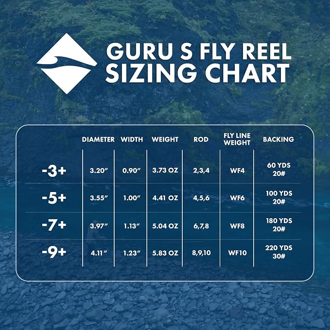 LAMSON | Guru S-Series -3+ Fly Fishing Reel | All-Water | Large Arbor, Fully CNC Machined/Anodized, Lightweight Durability